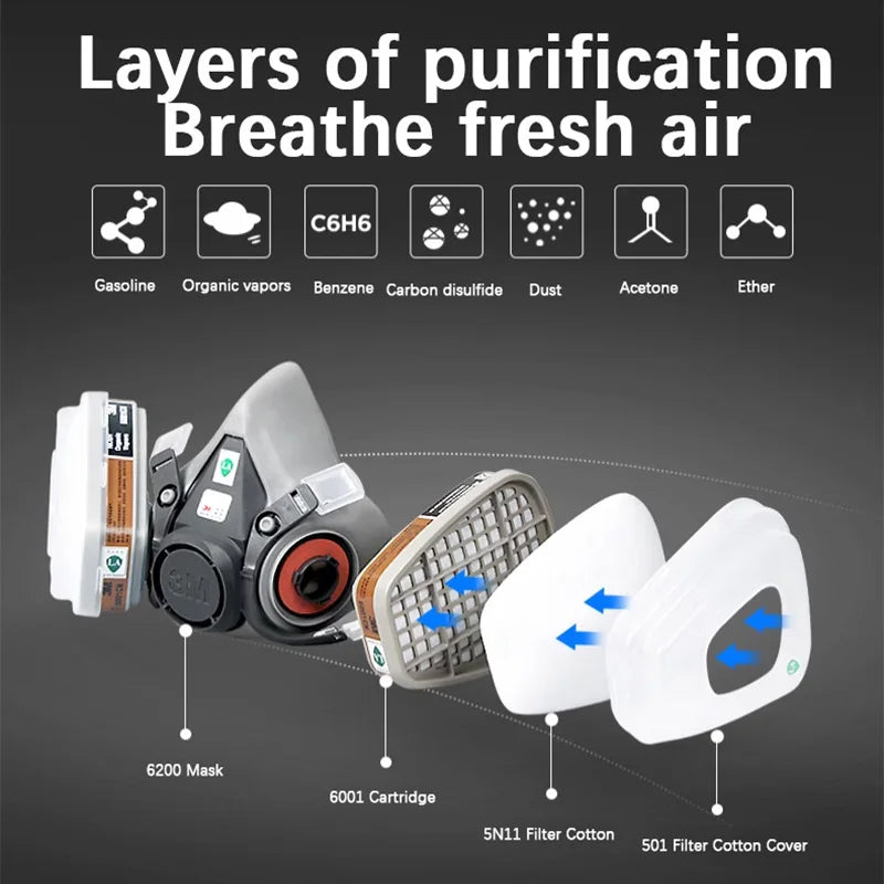 3M 6200 Gas Mask Spray Paint Dust Filter Box Chemical Mask